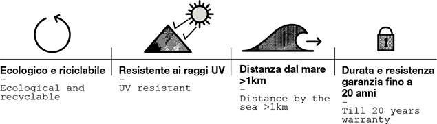 caratteristiche acciaio mavis