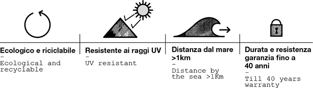 caratteristiche alluminio vestis