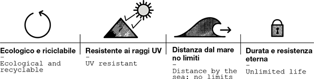 caratteristiche zinco titanio