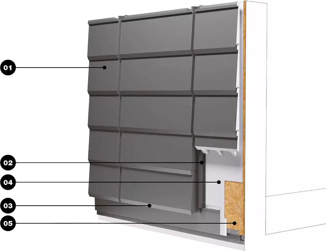 Sistema Lares per rivestimenti di facciata in metallo