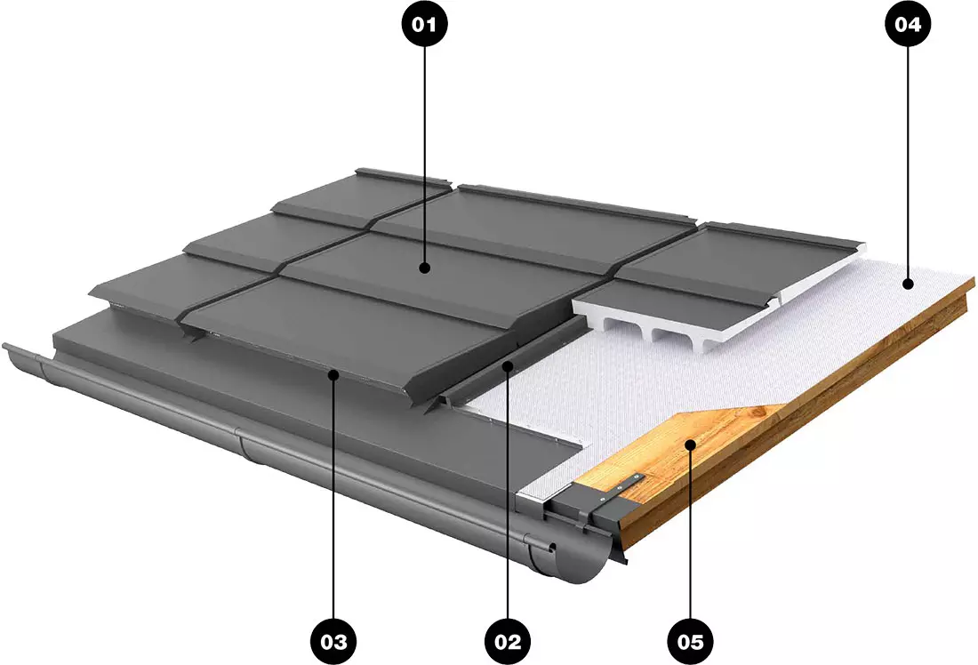 Sistema Lares per coperture metalliche