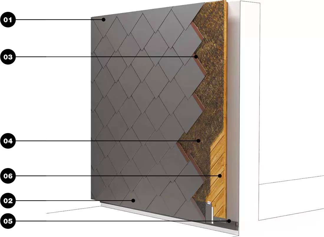 Sistema scandola per rivestimenti di facciata in metallo