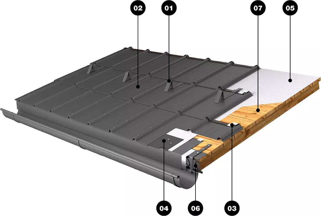 Sistema tegola TS.03